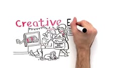 Coca-Cola & Chiến lược Content 2020 (Phần 1)