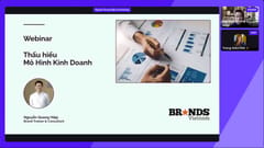 Webinar #7: Thấu hiểu Mô hình kinh doanh (Nguyễn Quang Hiệp)