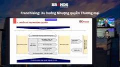 Webinar #12: Xu hướng Nhượng quyền Thương mại (Đỗ Duy Thanh)