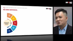 Mô hình SERVQUAL và cách áp dụng trong việc đo lường độ hài lòng khách hàng