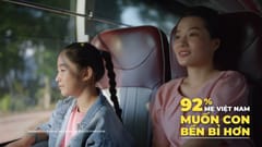 TVC: MILO mỗi ngày, Bền bỉ cả ngày