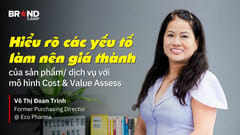Mô hình đánh giá Chi phí và Giá trị (Cost & Value Assessment) của bộ phận Purchasing