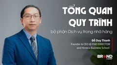 Tổng quan Quy trình của bộ phận Dịch vụ trong nhà hàng