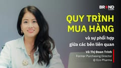 Quy trình mua hàng và sự phối hợp giữa các bên liên quan