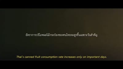 TVC của thương hiệu trái cây đóng hộp Malee: “Lonely Rambutan”